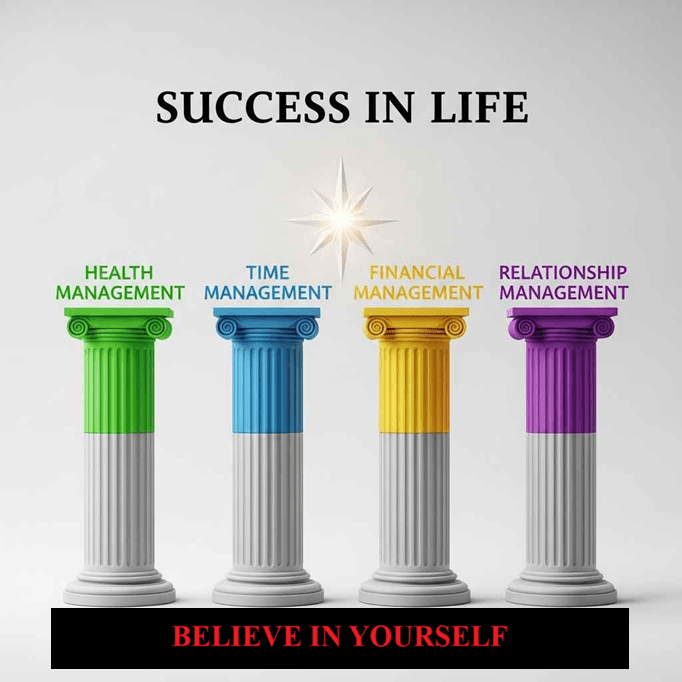 4 yếu tố quan trọng để quản trị cuộc đời thành&nbsp;công